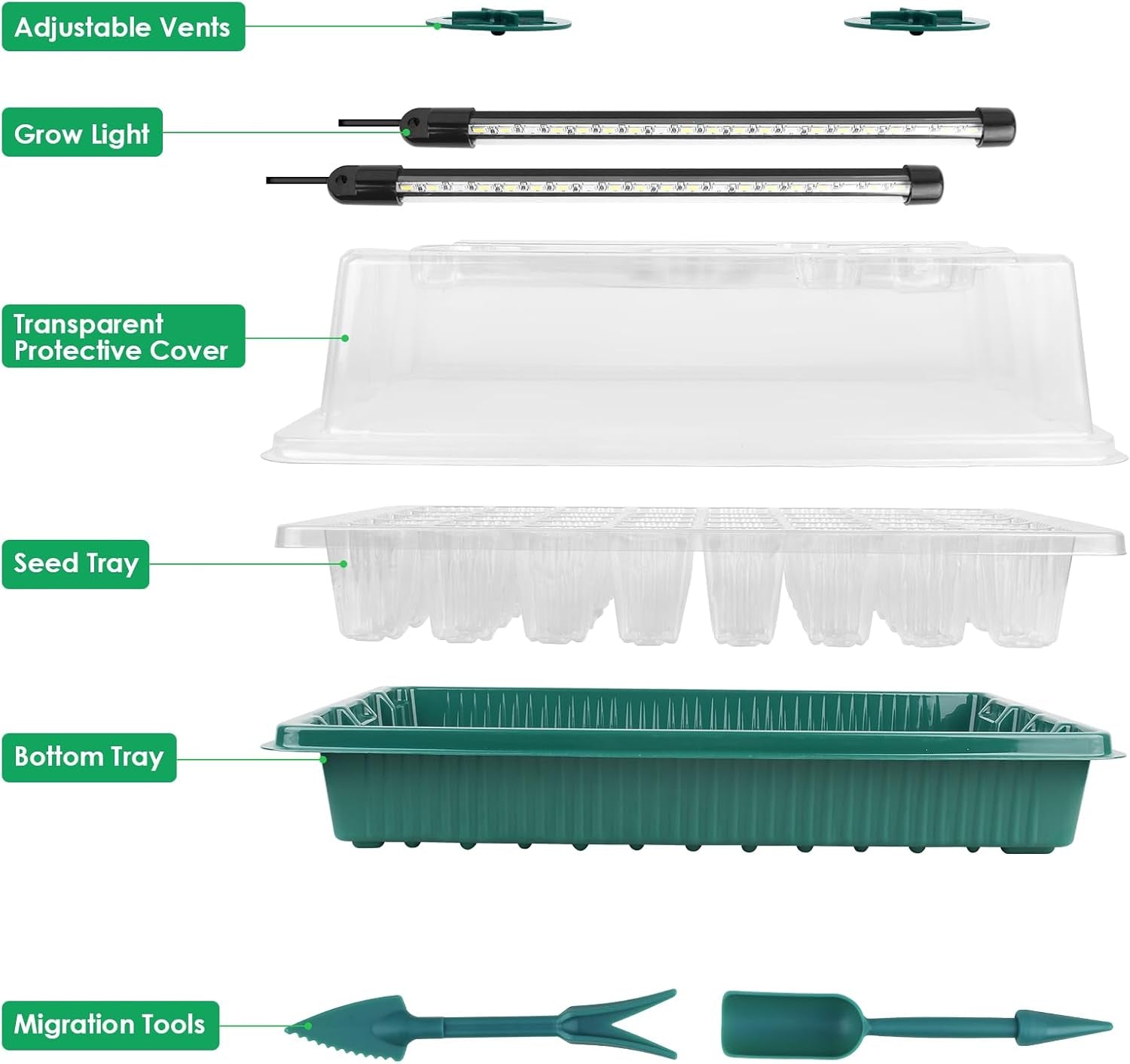Seed Starter Tray with Grow Light, 80 Cells Seed Starter Kit with Humidity Dome, Adjustable Brightness Plant Starter Trays, Indoor Plants Germination Kit(2 Pack)